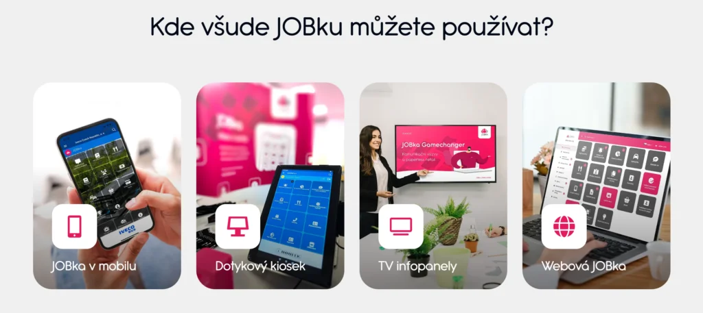 Grafický přehled možností použití aplikace Jobka v mobilu, kiosku a na webu